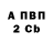 Бутират GHB Natalie Petelina